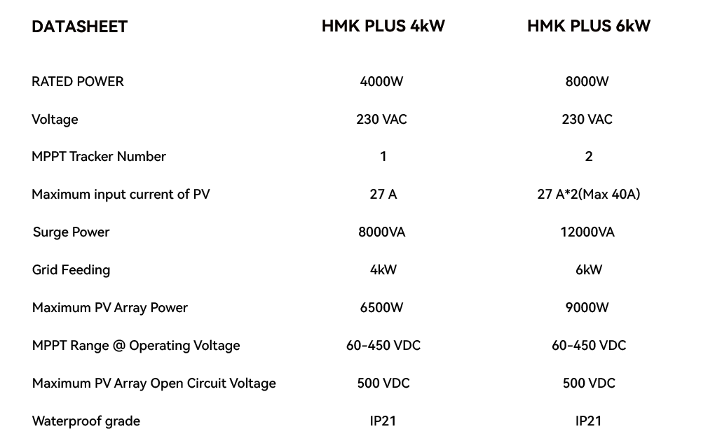 PV inverter 4-6kw.png