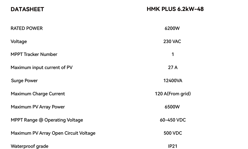 hybrid inverter 6.2.png