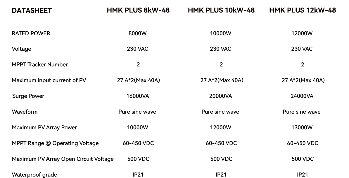 PV inverter 8-10-12kw.png