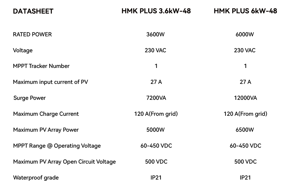 hybrid inverter 3.6-6.png